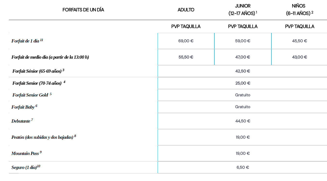 Actividades de Invierno