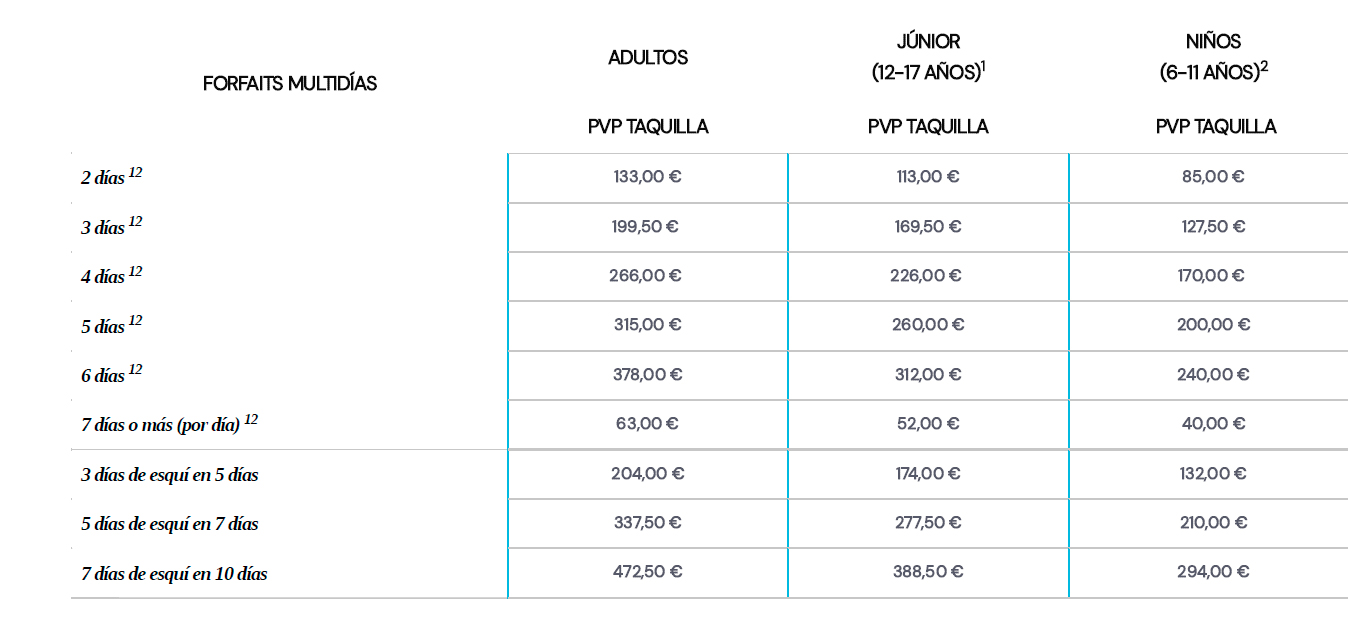 Actividades de Invierno