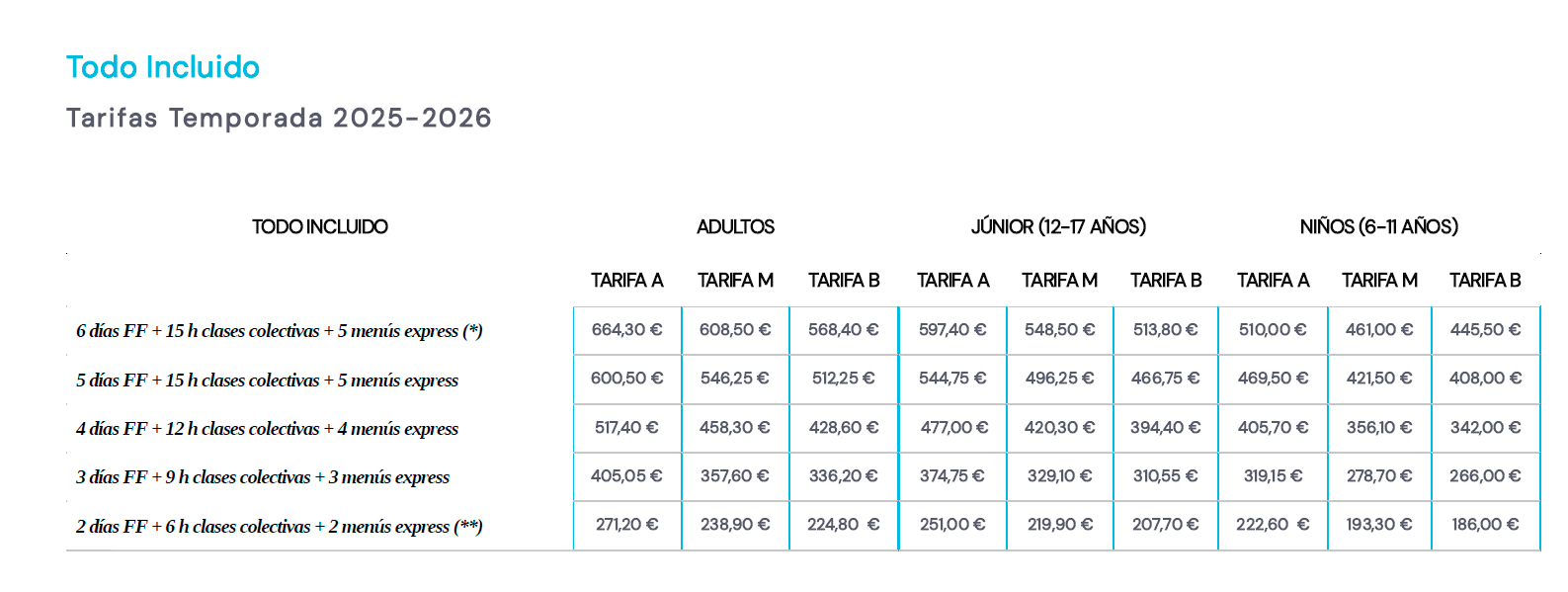 Actividades de Invierno